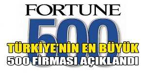 Fortune 500’de 35. Sıradayız..