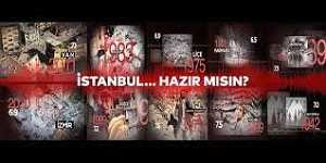 Şirketimizden Deprem İçin Önemli Bir Adım Daha: “Deprem Farkındalık Projesi”..